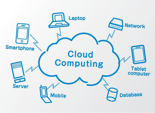 云电脑是什么.jpg