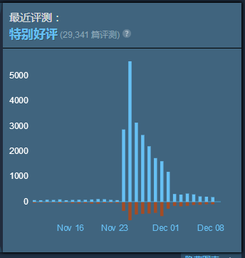 small_202112090859004599.png
